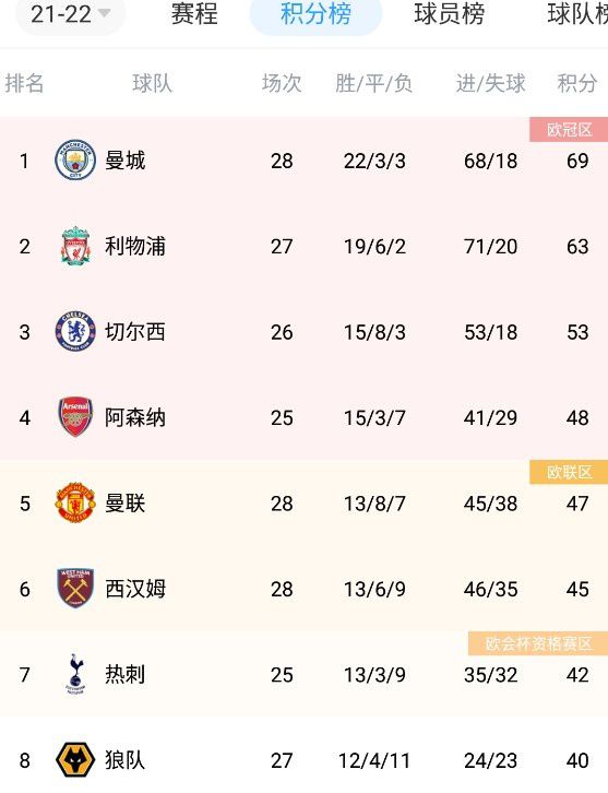 四虎精品影院在线观看视频